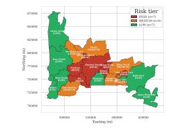Map of Ogun State showing mpox risk tiers for its 20 Local Government Areas: 7 high, 6 medium, 7 low